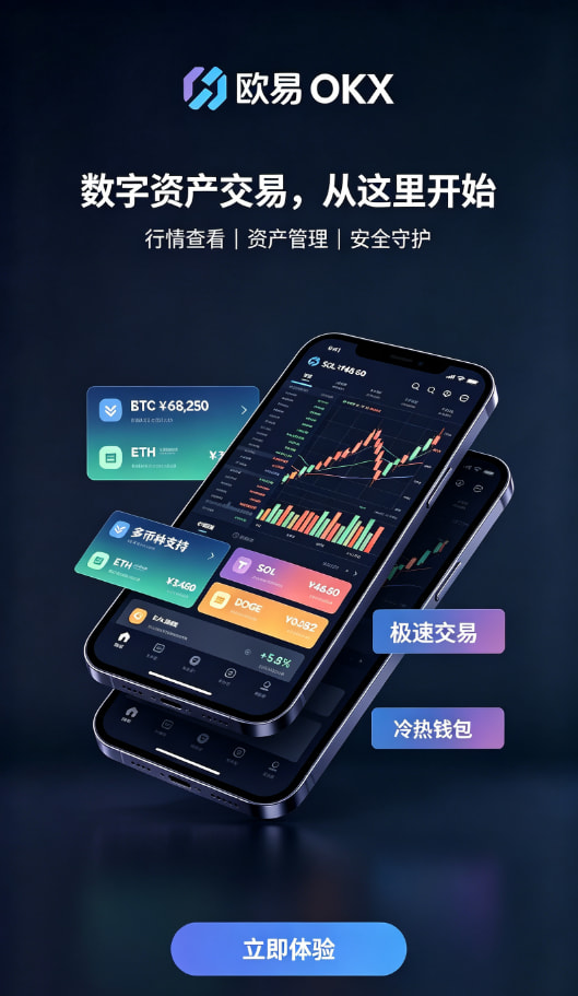 欧交易所app官网下载使用教程配图2